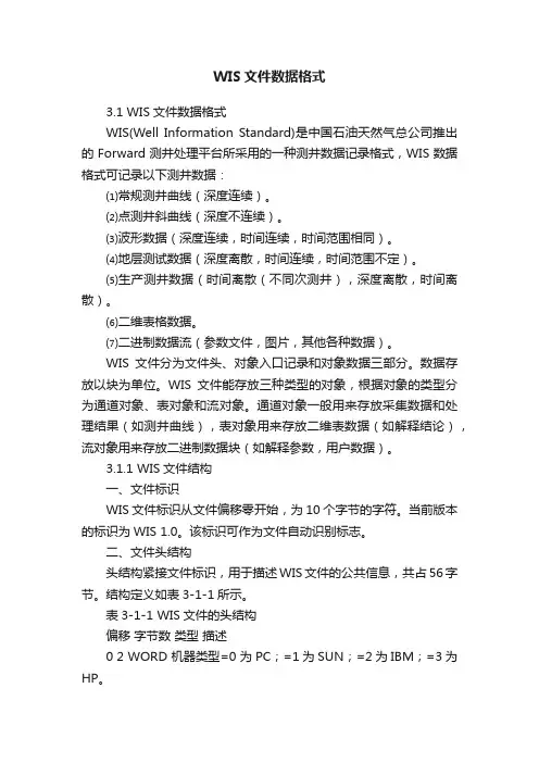 WIS文件数据格式