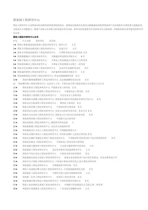 国家工程研究中心大全