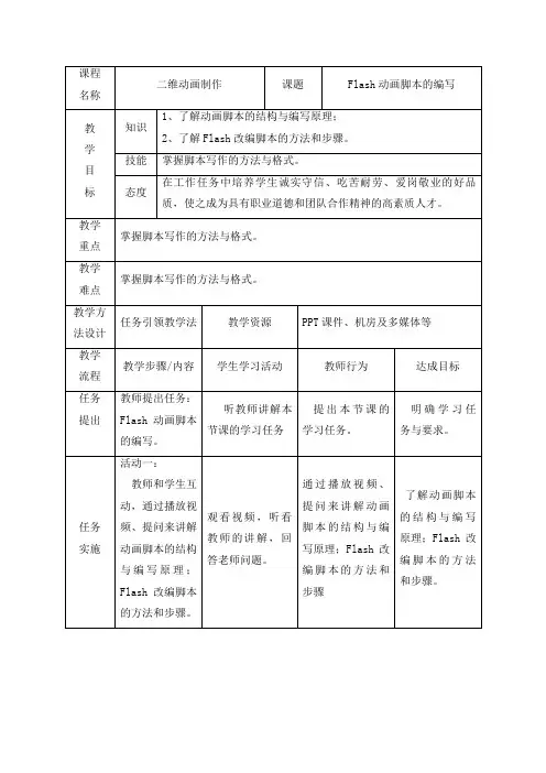 二维动画制作教案