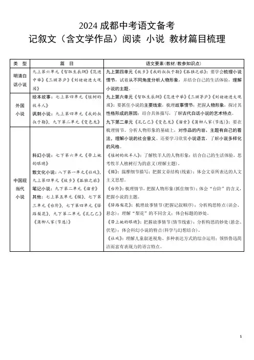 2024成都中考语文备考 记叙文(含文学作品)阅读 小说 教材篇目梳理