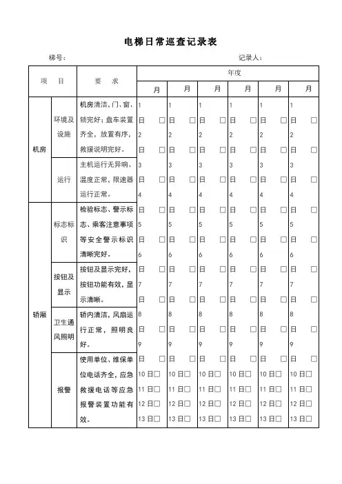 电梯日常巡查记录表71925