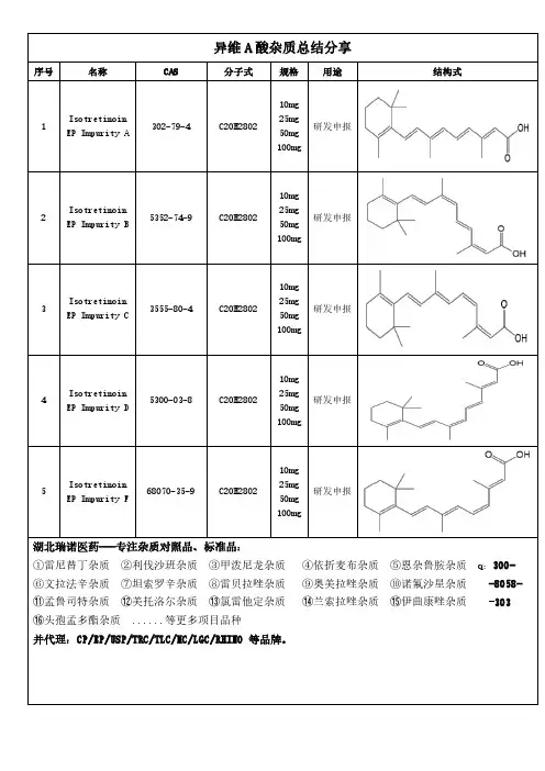 异维A酸杂质总结分享