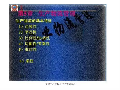 企业生产过程与生产物流管理课件