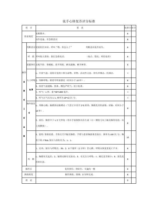徒手心肺复苏评分标准