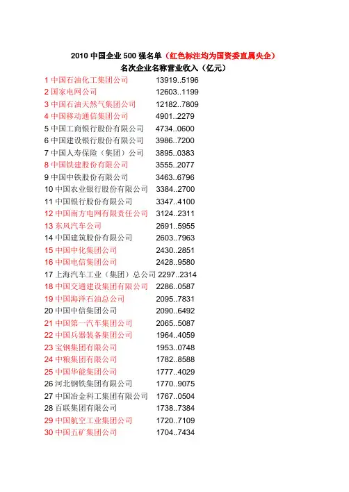 2010中国企业500强名单(1-100)