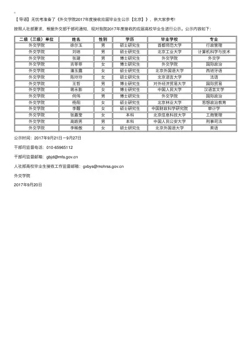 外交学院2017年度接收应届毕业生公示【北京】