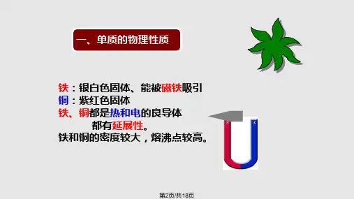 铁铜及其化合物应用.pptx