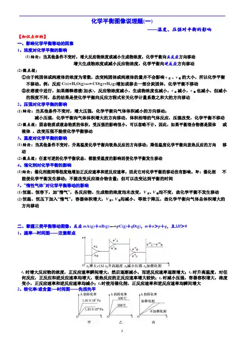2020届高考 化学微专题平衡图像说理题复习《温度、压强对平衡的影响》