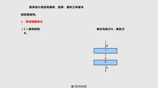 C语言C程序的基本控制结构PPT课件