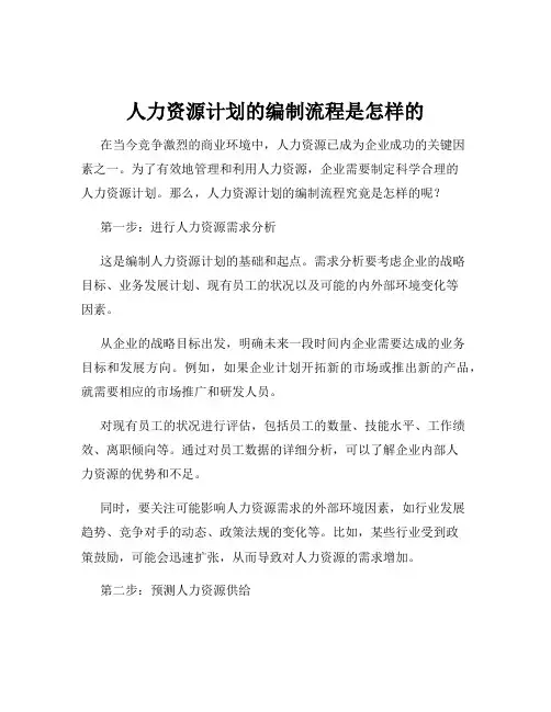 人力资源计划的编制流程是怎样的