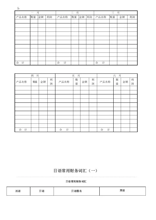 日语财务用词汇