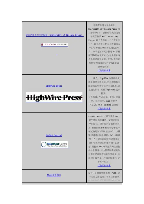 国内外免费数据库