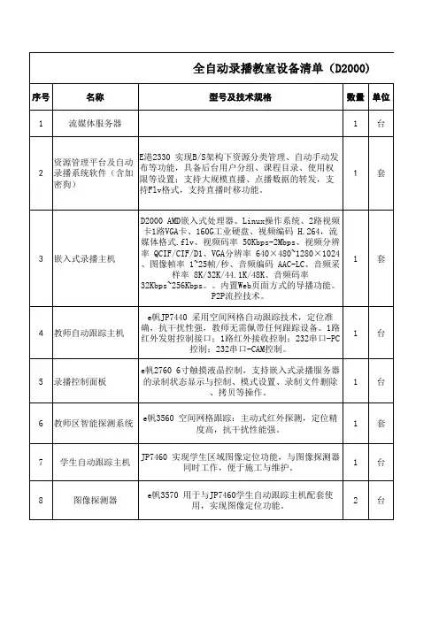 全自动录播教室设备清单(嵌入式)