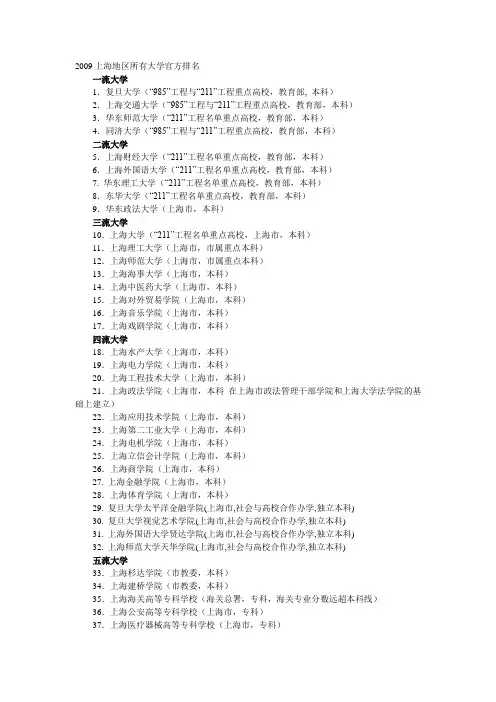 2009上海地区所有大学官方排名