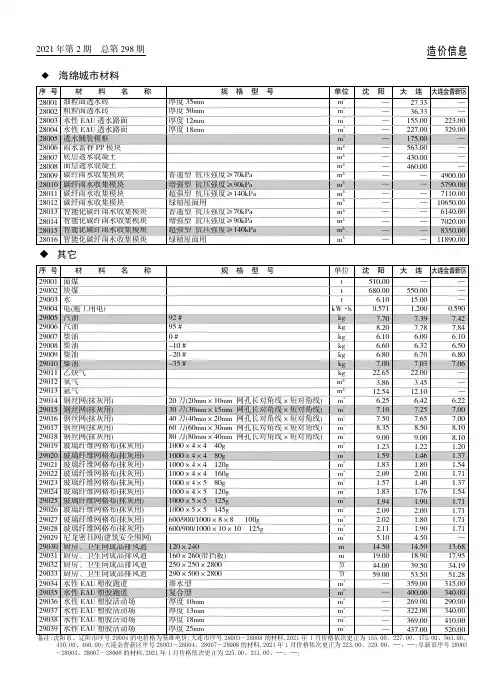 海绵城市材料