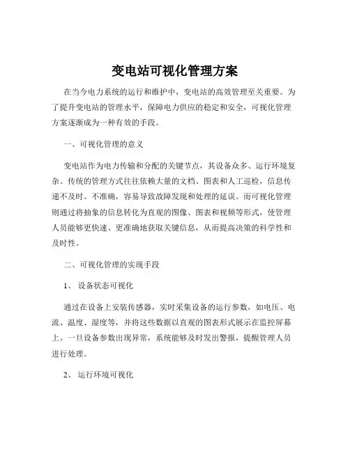 变电站可视化管理方案