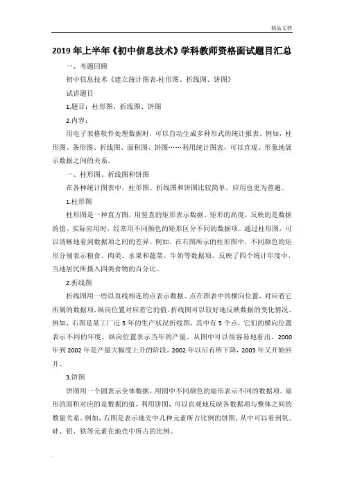 2019年上半年《初中信息技术》学科教师资格面试题目汇总