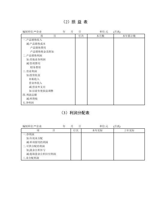 损益表
