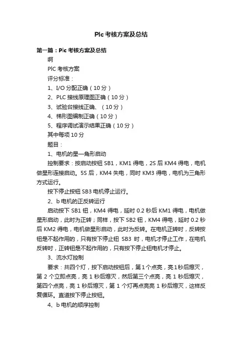 Plc考核方案及总结