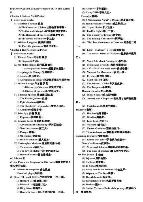 英美文学作家作品