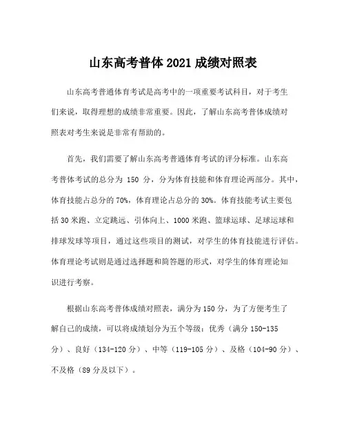 山东高考普体2021成绩对照表