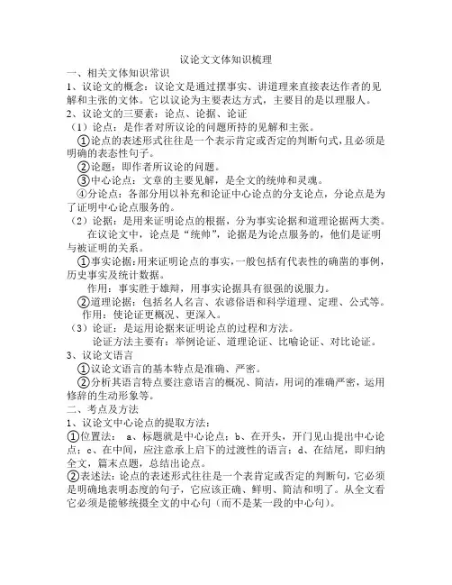 议论文文体知识梳理
