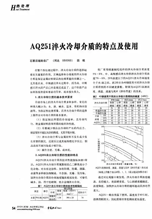 AQ251淬火冷却介质的特点及使用
