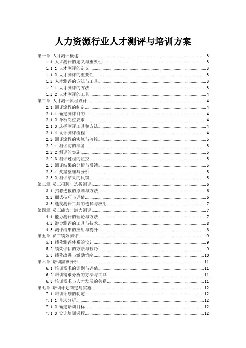 人力资源行业人才测评与培训方案