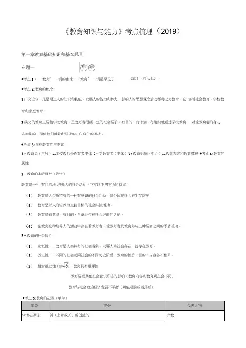 2019年中学教育知识与能力考点整理(全)