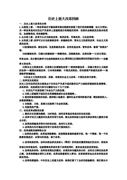 历史上重大改革回眸