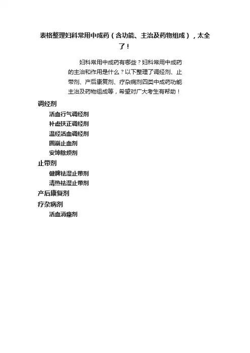 表格整理妇科常用中成药（含功能、主治及药物组成），太全了！