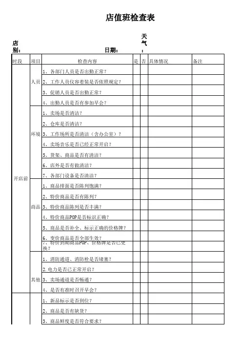 店值班检查表