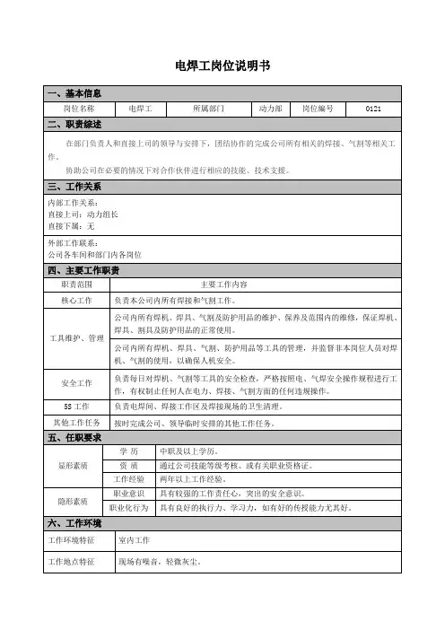 电焊工岗位说明书