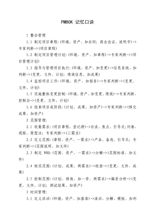 PMBOK 记忆口诀和术语表