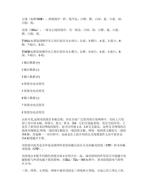 电话线的信号线