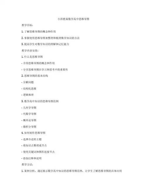 小班教案数学高中思维导图