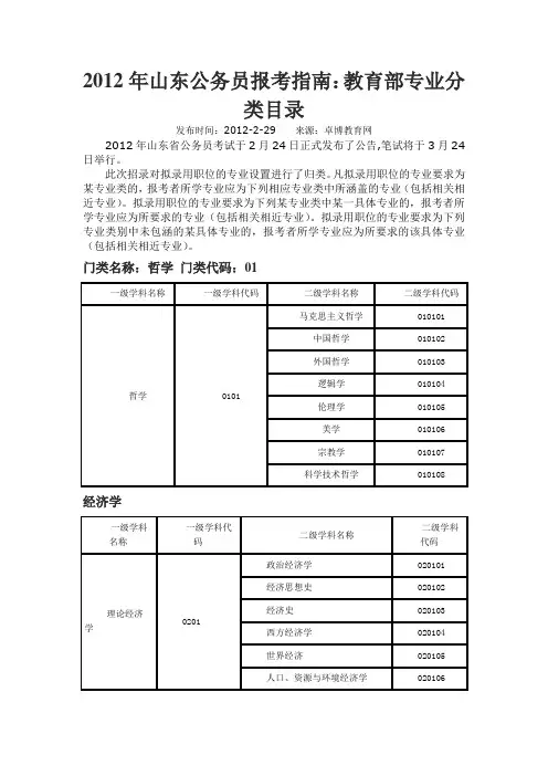 2012年山东公务员报考指南：教育部专业分类目录