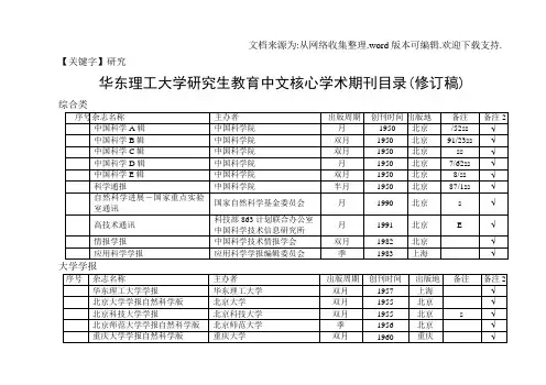 【研究】华东理工大学研究生教育中文核心学术期刊目录修订稿
