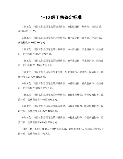 1-10级工伤鉴定标准