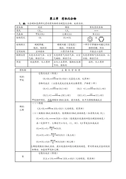 高一化学甲烷乙烯苯性质总结