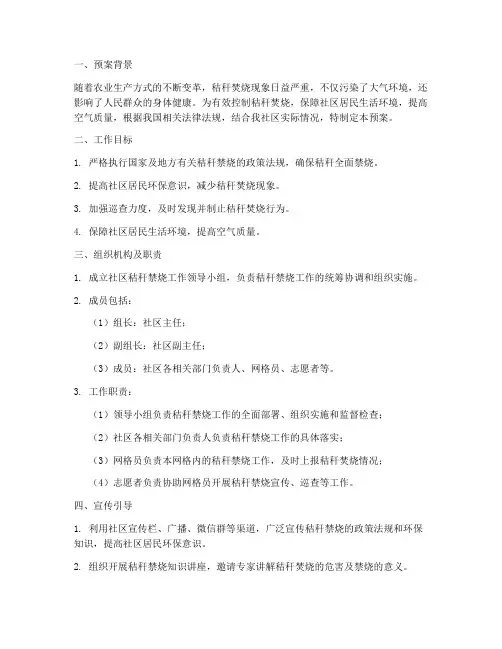 社区禁烧秸秆工作预案