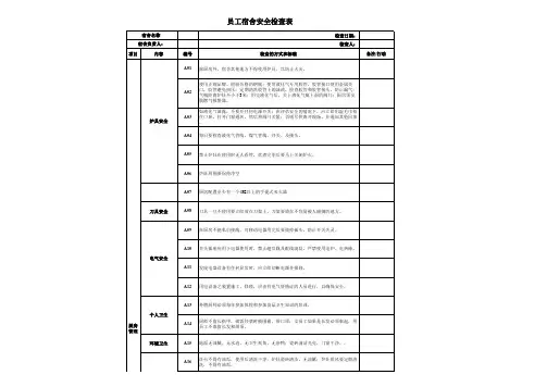 员工宿舍安全检查表