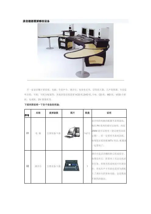 录音设备