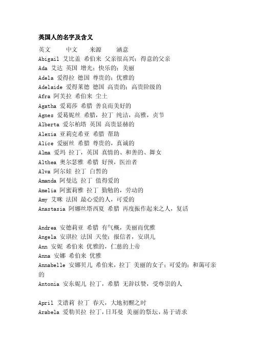 [解说]英国人的名字及含义