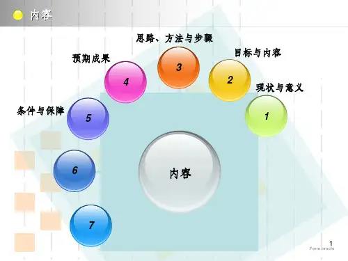 分层课外作业模式开题报告ppt课件