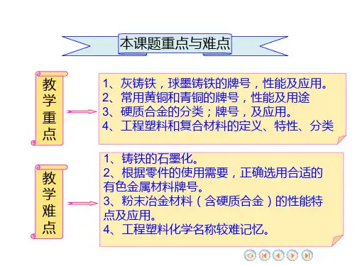 铸铁的分类牌号及应用