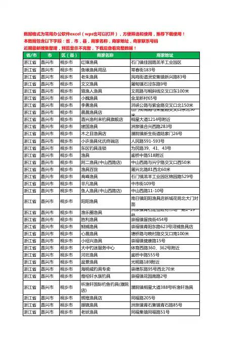 2020新版浙江省嘉兴市桐乡市渔具工商企业公司商家名录名单黄页联系电话号码地址大全67家