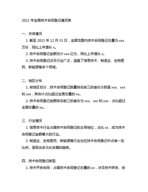 2021年全国技术合同登记情况表