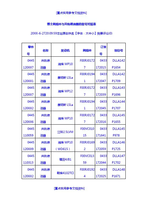 [参考实用]博士阀组件与共轨喷油器的型号对照表
