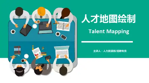 人才地图Mapping知识培训